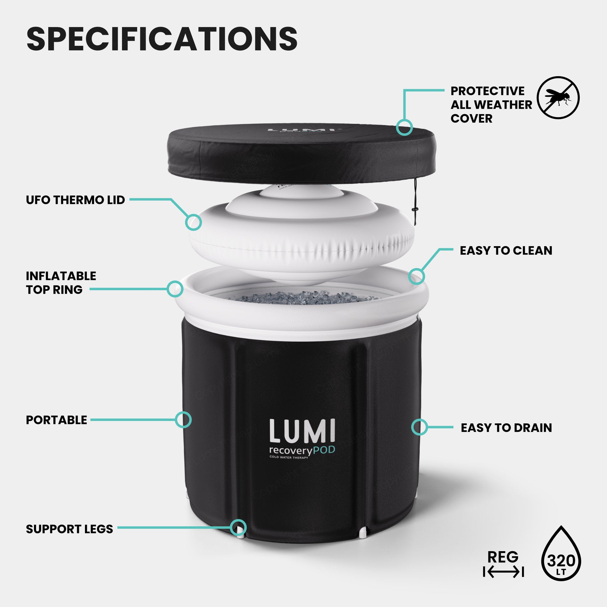 LUMI Pod Ice Bath technical specifications diagram showing key features including UFO Thermo Lid, protective weather cover, inflatable top ring, portable design, support legs, and easy-clean drainage system, displayed in black and white with labeled component callouts