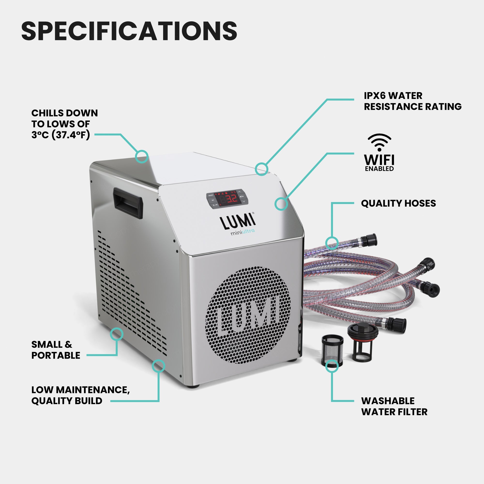 LUMI miniULTRA Chiller shown with technical specifications diagram highlighting key features including WiFi connectivity, IPX6 water resistance, quality hoses, and washable filter. Compact stainless steel unit with digital display, capable of chilling water to 3°C, includes connecting hoses and filtration components.